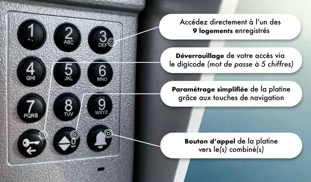 UltraCOM3-clavier