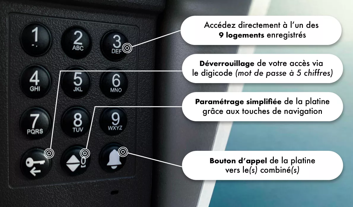 UltraCOM3-clavier