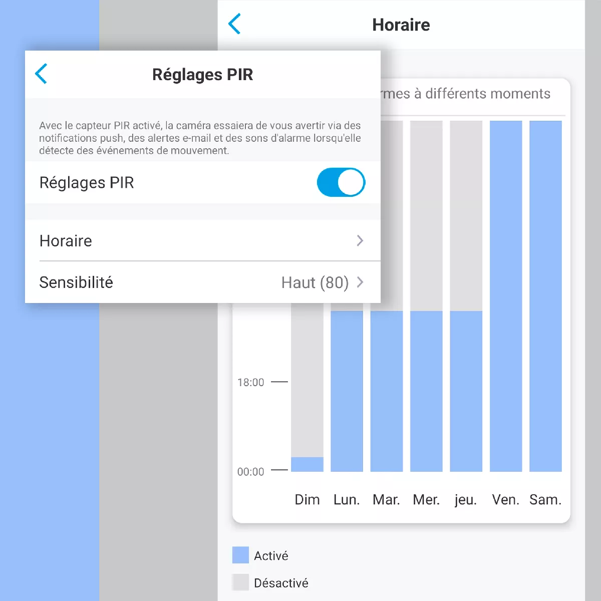 Exemple application