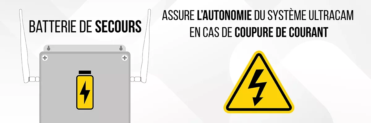 Contactez-nous