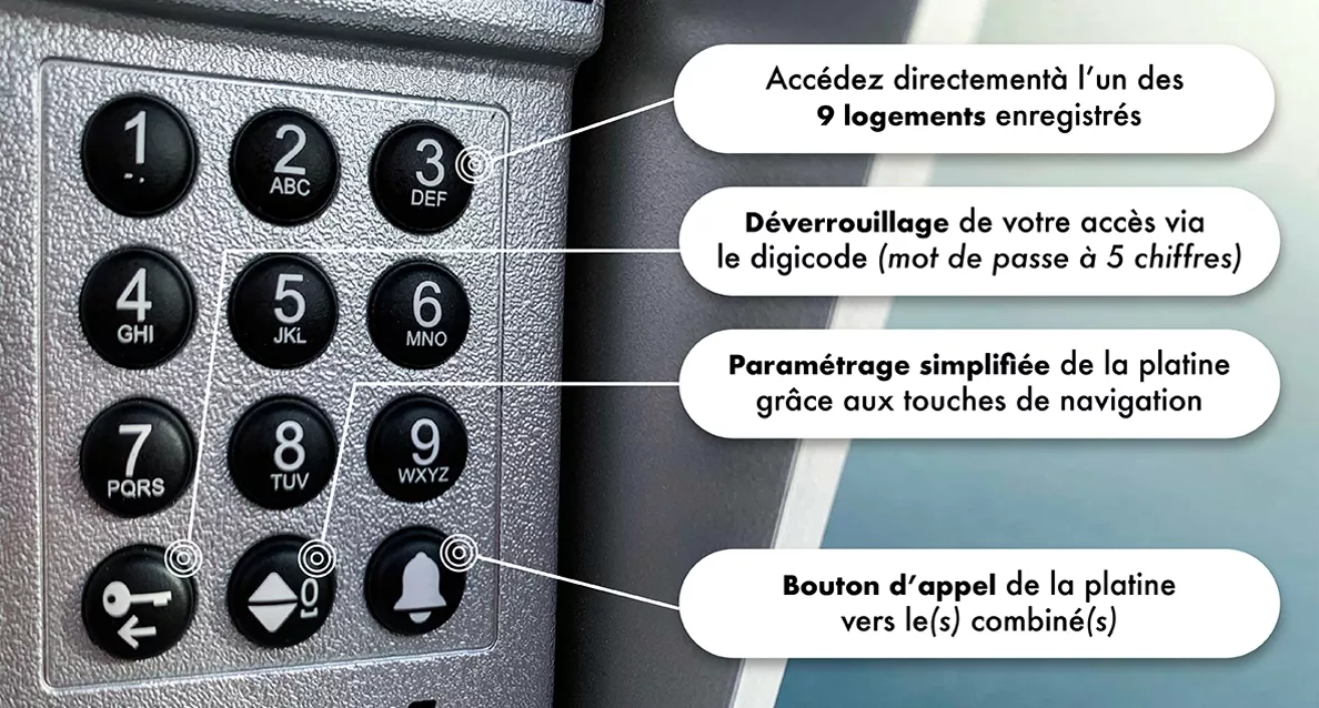 UltraCOM3-clavier