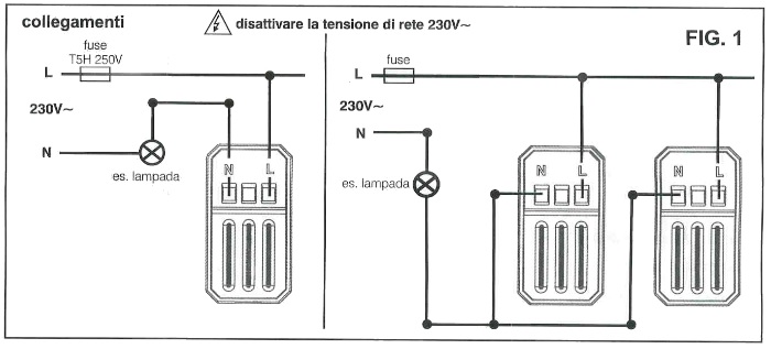 Schema di Montaggio