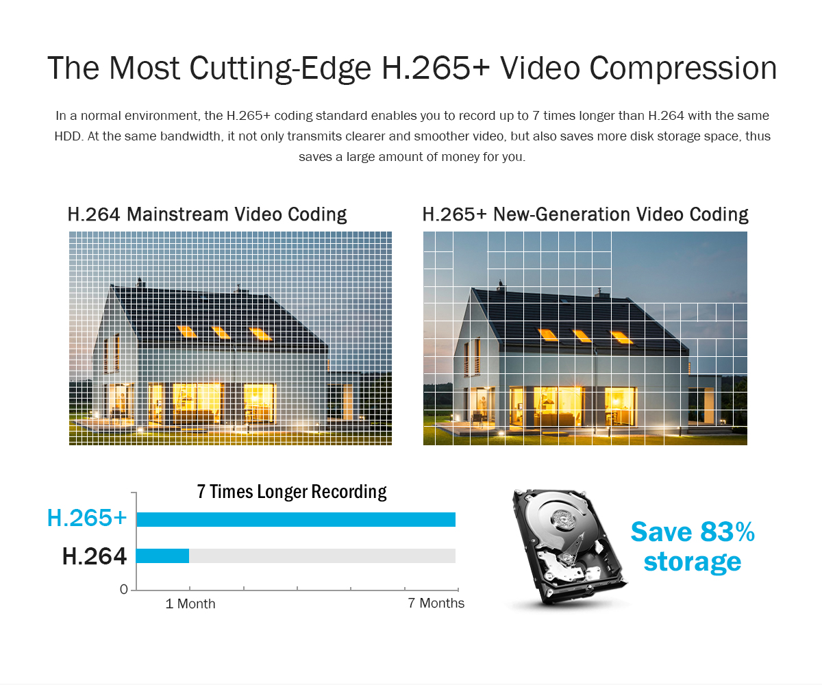 DVR Image 4