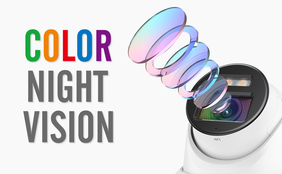 Image Enhancement Technology