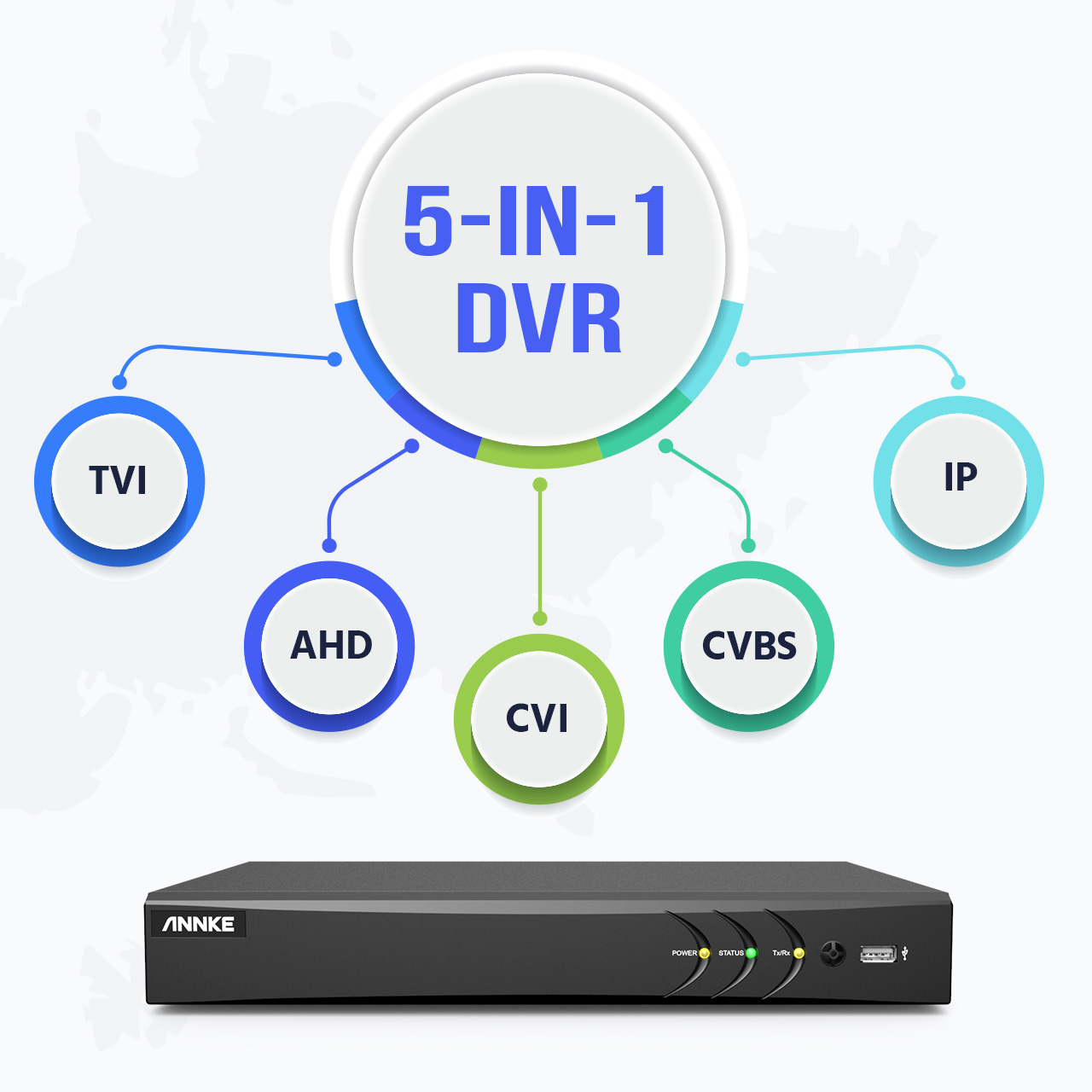 DVR Features
