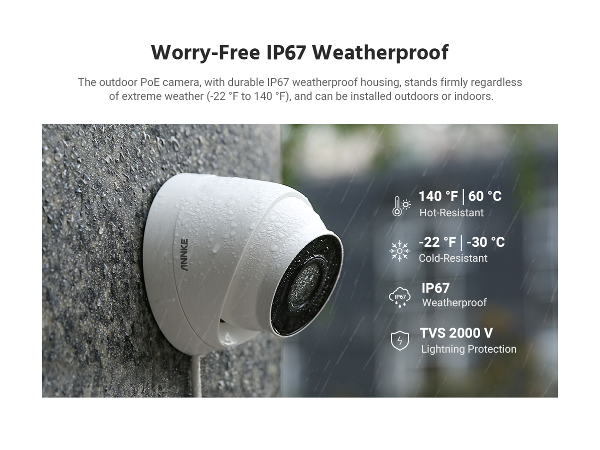 Camera Weatherproof