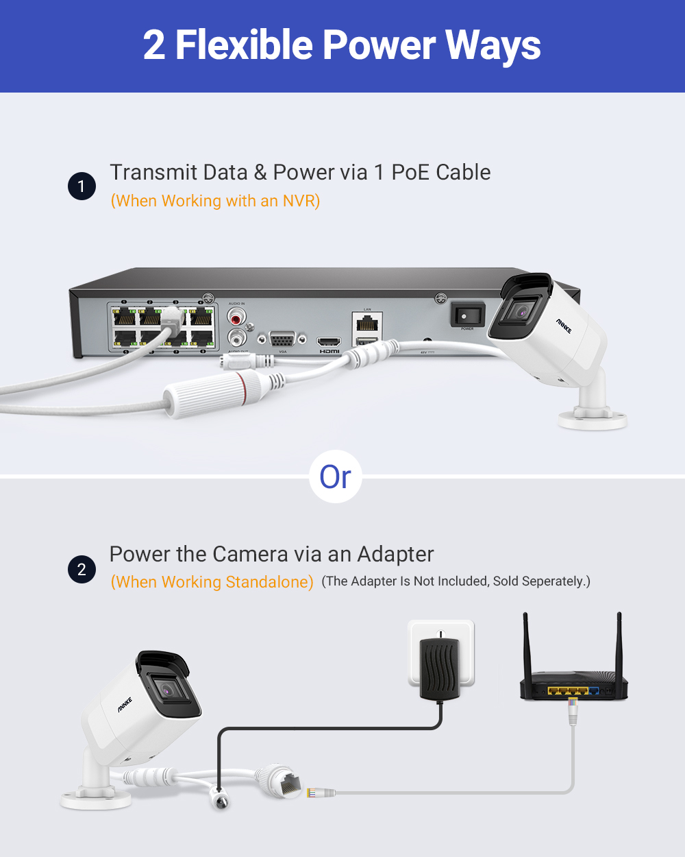 NVR System Image 3