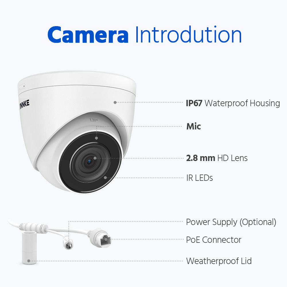 Camera Specifications