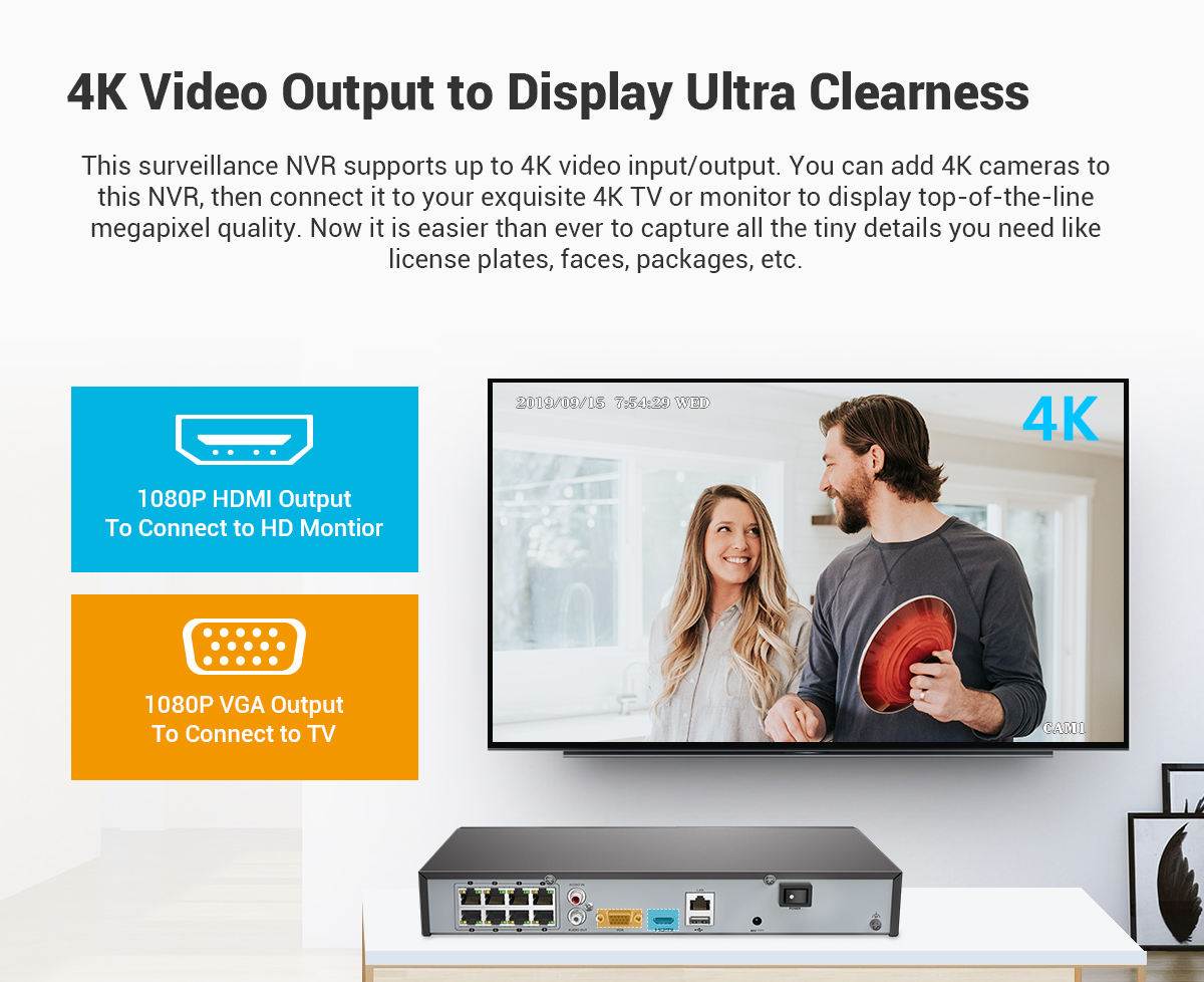 4K Video Output Image