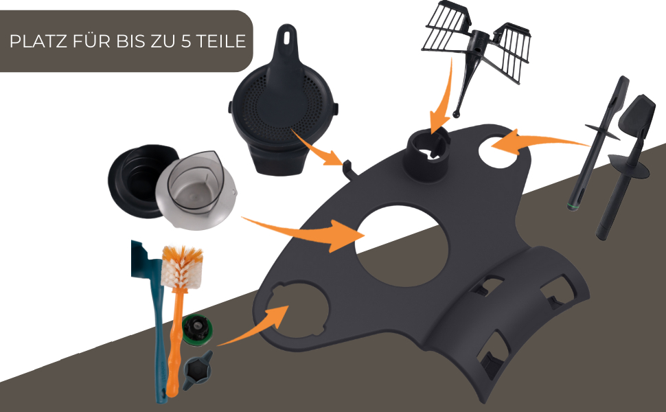 Accessori Thermomix.
