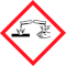 GHS05 Ätzend