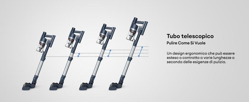 Ultenic FS1 - Aspirapolvere Senza Fili - Stazione Di Svuotamento Automatico - 30Kpa/450W - 60 Min - Multifunzione -Assistenza Domiciliare AAHKMJXYDAFdJAOAIMEbOAchD3VsGnPiUjyg6RW bZeRtl0Xd QSLwBh1ZtztWcTgJWY 2bXIApWCVHYw0c
