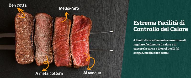 CHEFREE AFG01 - Friggitrice Ad Aria Forno 1650W & 6L - 8-in-1 - 4 Livelli Di Riscaldamento -Elettrodomestici Negozio AAHKMJXYDAFdJAOAIMEbOAchD3VsGnPiUjyg6RW bZeRtl0Xd QSLwBh1ZtztWcTgJX1 2Ze ZJN4TTApKSyjLGcIpFDcDSZ pFvqpsu67ZpEA==