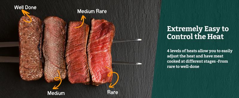 CHEFREE AFG01 - Air Fryers 6L&1650W - Indoor Grill Oven Combo - 8 In 1 Smart XL Electric Grill With Griddle -Kitchen Appliances Discounts AAHKMJXYDAFdJAOAIMEbOAchD3VsGnPiUjyg6RW bZeRtl0Xd QSLwBh1ZtztWcTgJXt5iiggeTc1P3pT8aIQuVIB2 ZR 0WPPVnUdcmLh v0w==