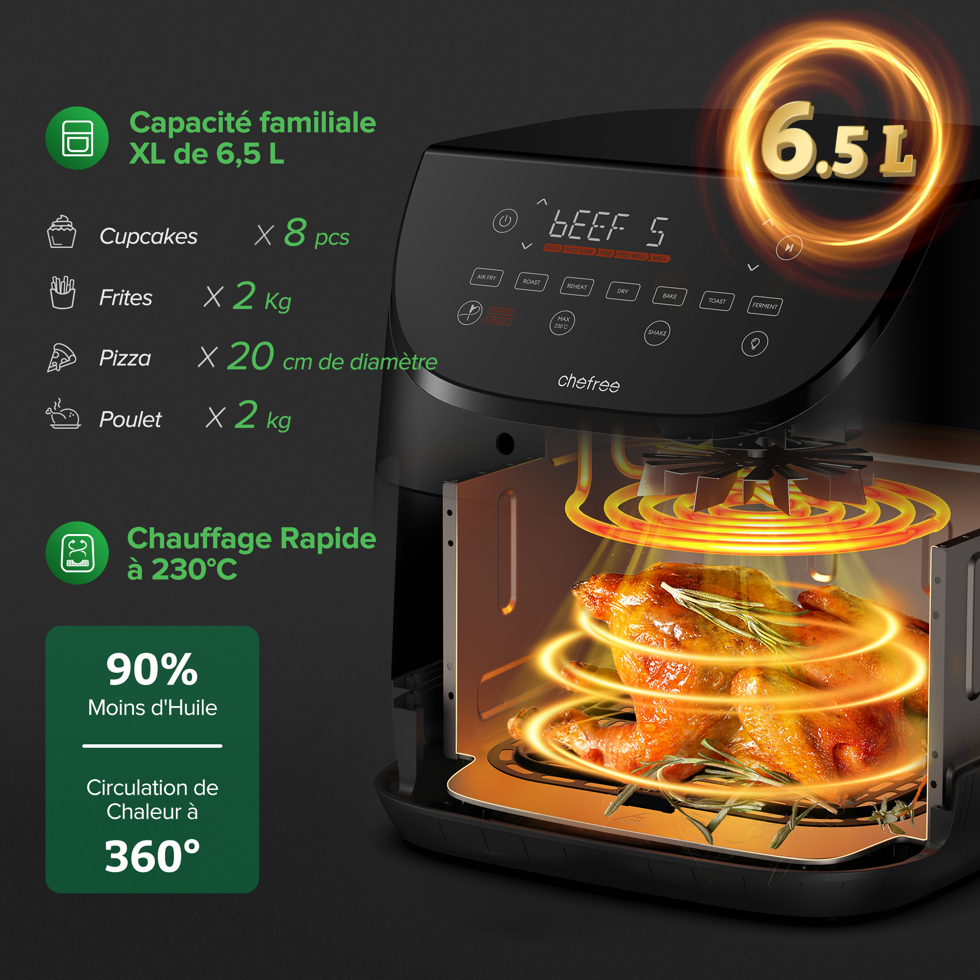 Friteuse Sans Huile 5QT 8 Programmes, 1500W Air Fryer Friteuse