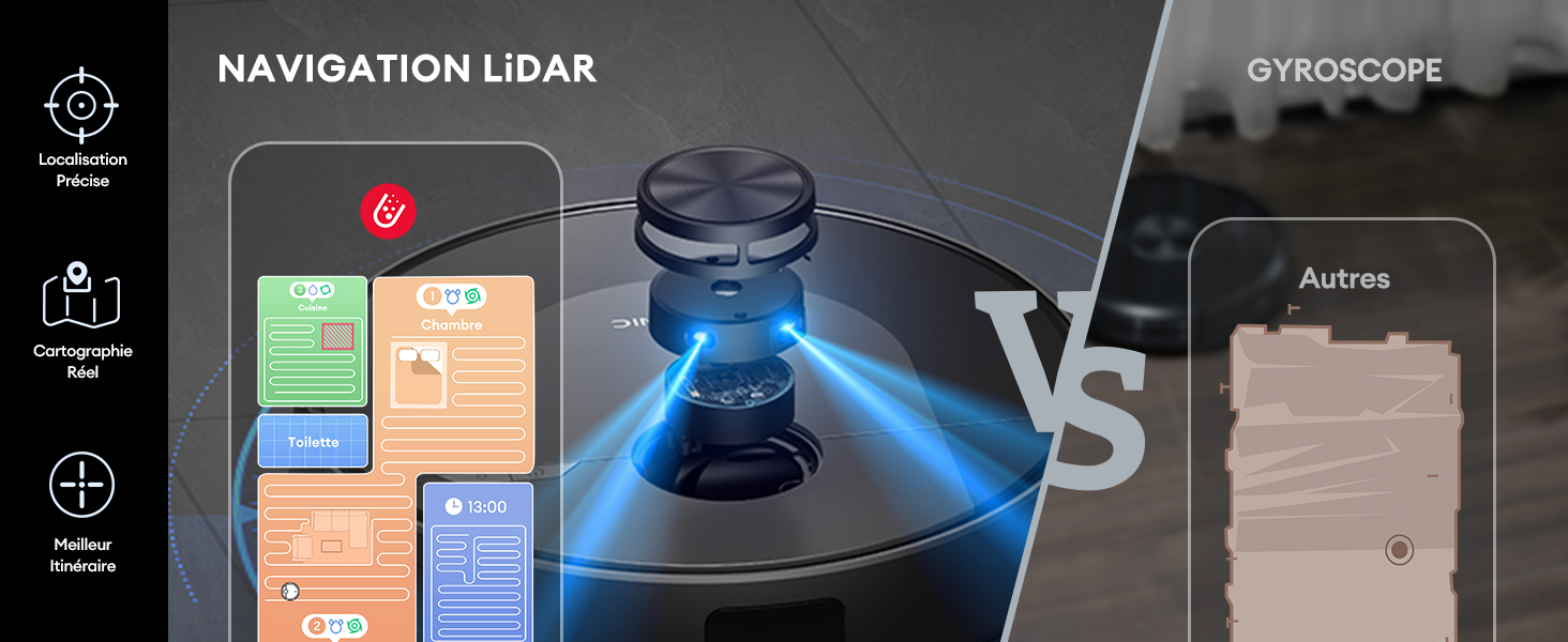 Navigation LiDAR D10