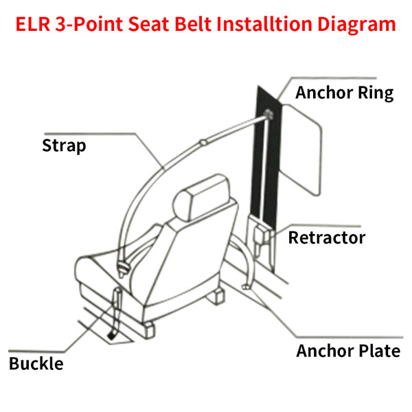 3点式可调节通用安全带 Retractable Adjustable Shoulder Seat Belt Universal 3 Point Safety Belts -10