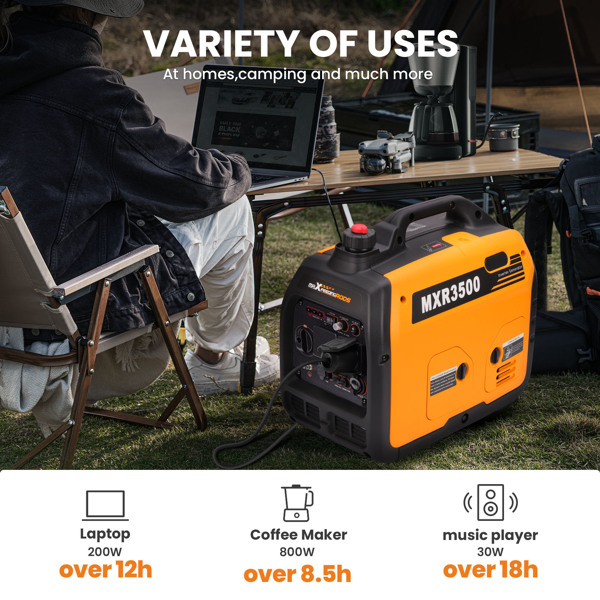 GROOFOO Inverter Generator