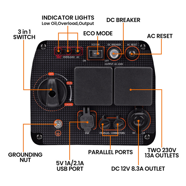 GROOFOO Inverter Generator