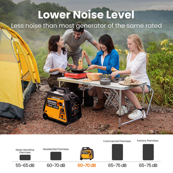 Portable Petrol Generator Inverter Dual Fuel LPG 3500W Camping Electric Start -10