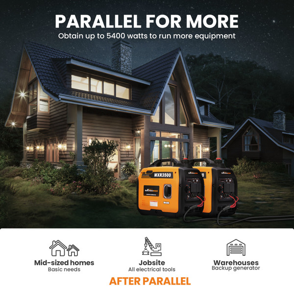 GROOFOO Inverter Generator