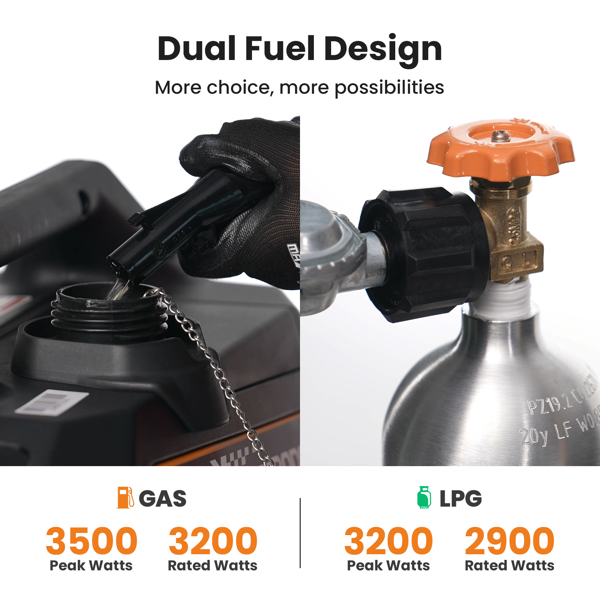 Portable Petrol Generator Inverter Dual Fuel LPG 3500W Camping Electric Start -11