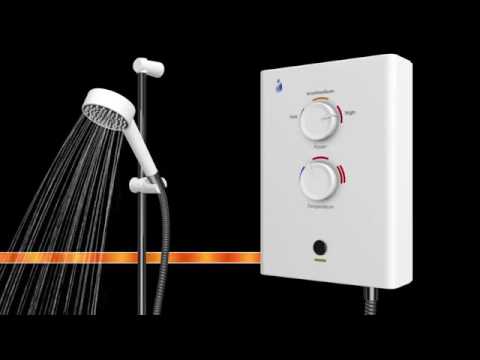 Mira Sport Electric Shower 9.0kW White & Chrome -Home Sale Shop AAHKMJXYDAFdJAOAIMEbOAchDHWhPWx4jT6RMpOLxUbNJVMYGEQavDAyVMG1KAo a rftArTa5Uj7i9W2WoCRjWR