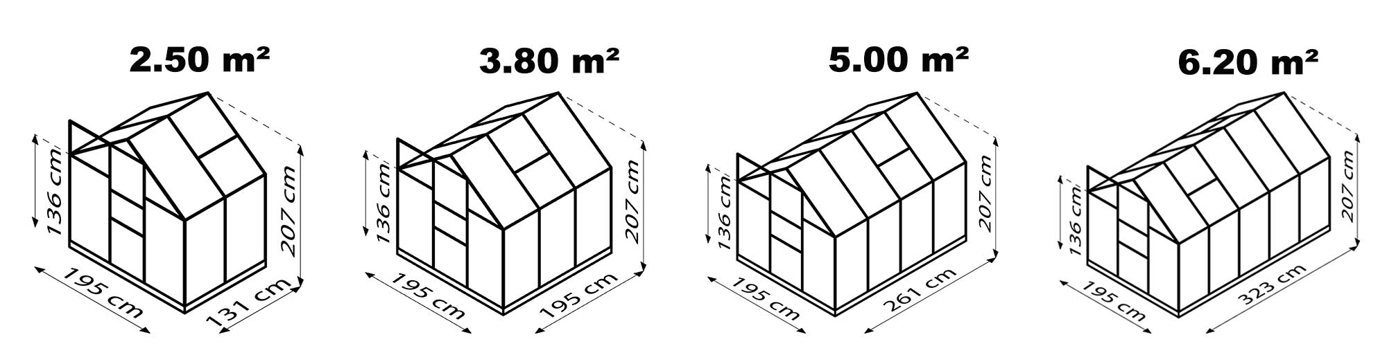 dimensions de la serre de jardin Planet