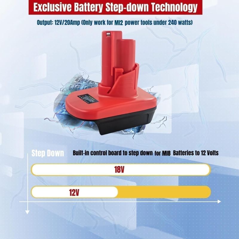 Adaptador de batería M18 a M12