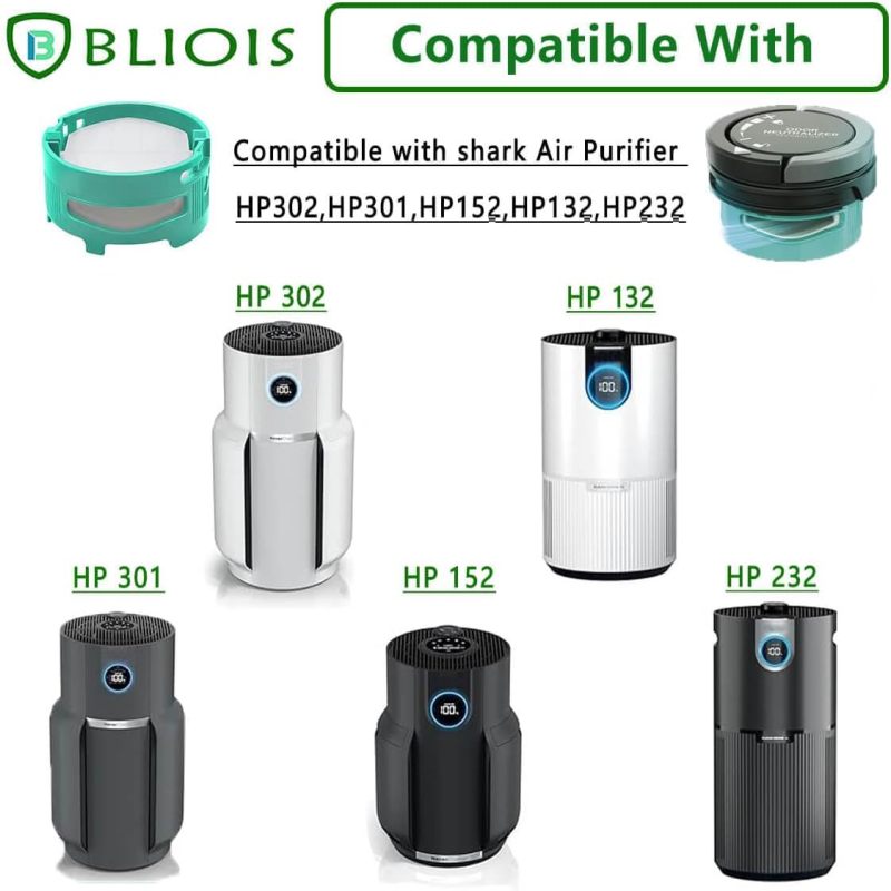 Compatibilité avec les purificateurs d'air Shark – modèles HP302, HP301, HP152, HP132, HP232