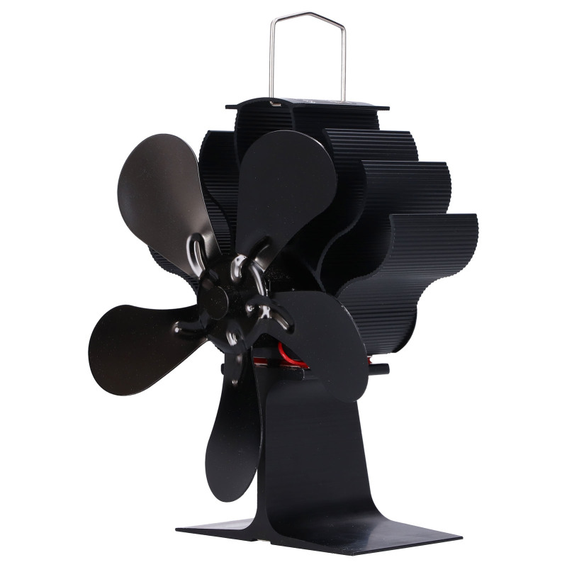 Ventilateur de poêle Irovami - détail thermomètre