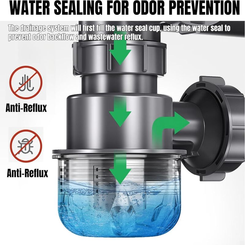 Système anti-odeurs et anti-reflux - Étanchéité par joint d'eau
