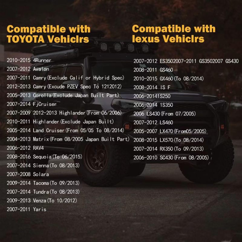 Bouchon de réservoir verrouillable pour Toyota Lexus - Vue ensemble