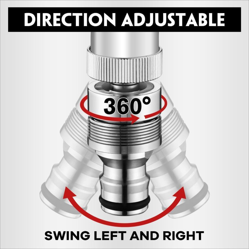 Adaptateur rapide Irovami - détail