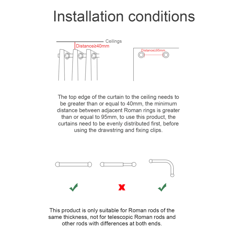 Installation moteur rideau tringle romaine - schéma