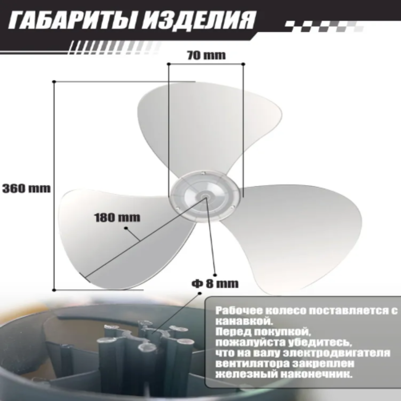 Pale de ventilateur Irovami - détail