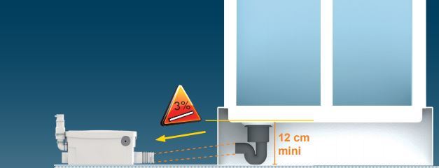 sanishower-waste-height