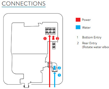 Aqualisa Lumi Electric Shower 10.5kw Chrome - LME10501 -Home Sale Shop AAHKMJXYDAFdJAOAIMEbOAchED4hv2lrnWvm4d1d0OKjLvy9p38ZpmPSMgono3YS1WjcKbOFDmX2JCSUaLohjbjiBTq7hByzUarU2fPAgSiKNdb82bhPARD4e8Z4oz8I4SsUbCaMbiSqoJXP2q6gu ImjUFn37aAUIqO8wZfsphZqZFEEcamFTZ3tKsuujgjydWxY5s1TOcGopve5dLQ66BiKC51Qjd60eJuftKqn89 2FHYWqRqIeWH9Brm9VCoys