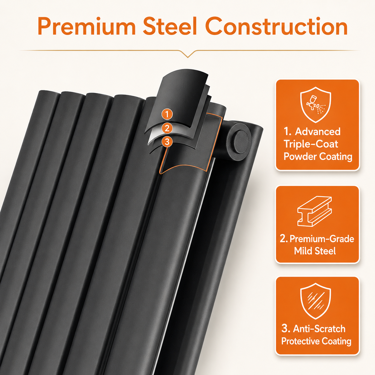 Why choose Stech Homes designer radiators - 4