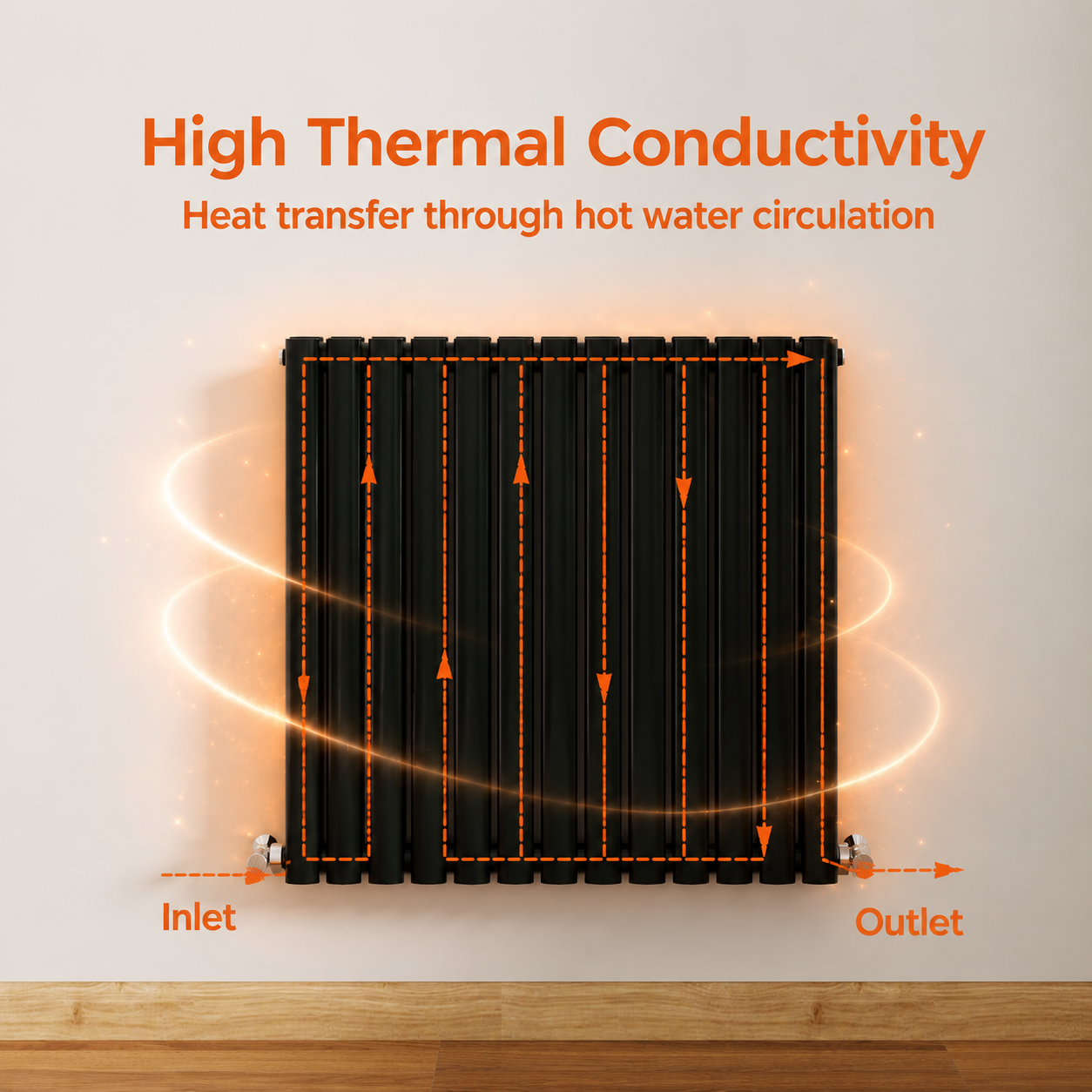 Why choose Stech Homes designer radiators - 5