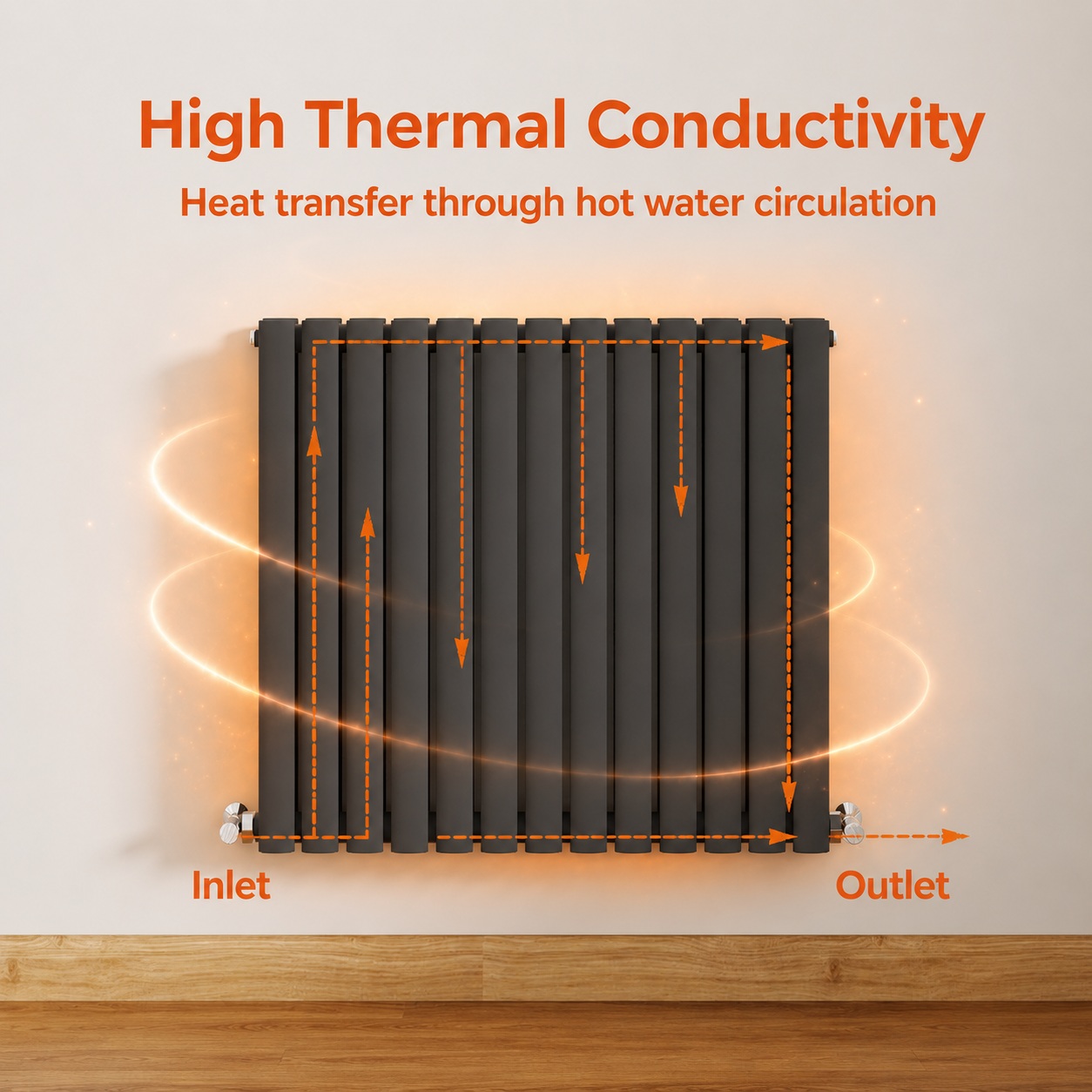 Why choose Stech Homes designer radiators - 5