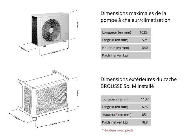 Dimensions Brousse mural sol M