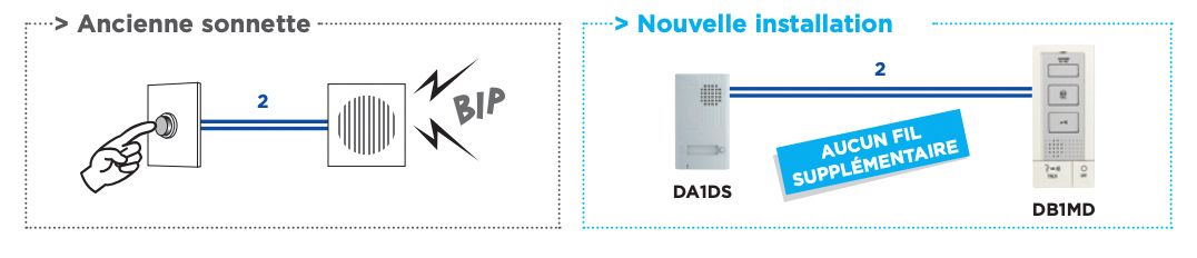 Aiphone - Kit Portier Audio 2 Fils Mains-libres Avec Platine Aluminium Saillie Et Transformateur - DBS1AP -Dagrand Magasin AAHKMJXYDAFdJAOAIMEbOAchFMCyti J2 CQSCc6SjT hzoww7kCHumDblXG76B6MT2hrGFWDBThaz93FWywCeSMdD3RzF Ju1WR8UUOUJh3SZHG8XoLrT7nioJ1zJHJgo3oOz89lVfGMna u8iJf5SUqypEhgxRcKvzzEyUvM