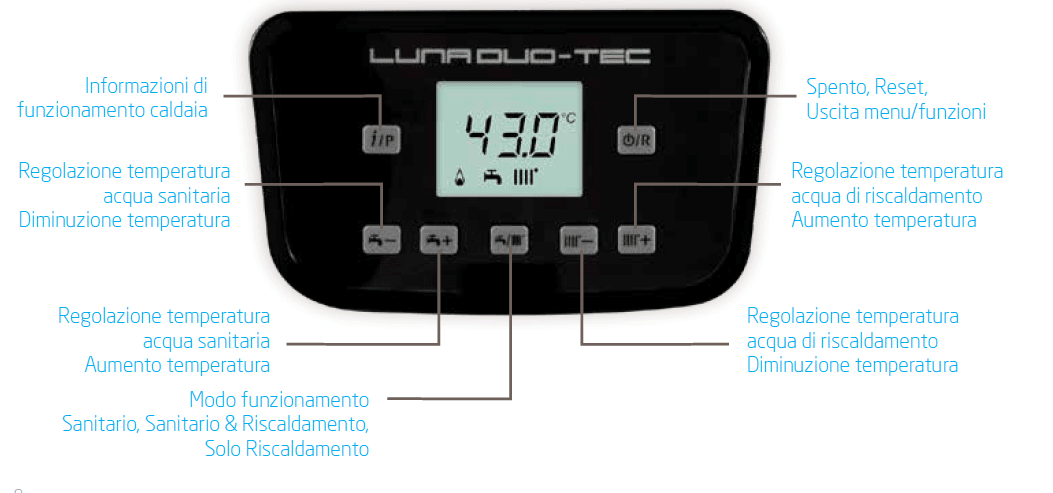 Pannello di controllo Baxi Duo-tec Compact E