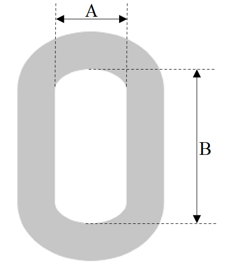 Dimensions de l'oreiller