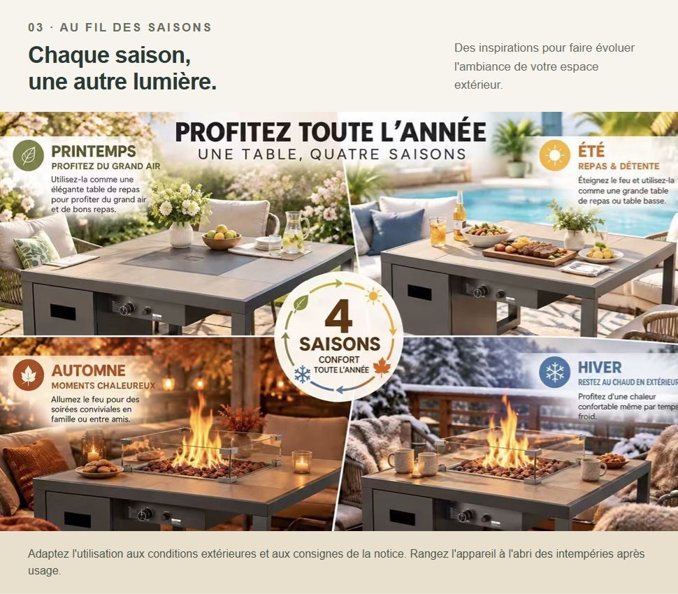 Quatre ambiances de terrasse au fil des saisons ; utilisation à adapter aux conditions extérieures et à la notice