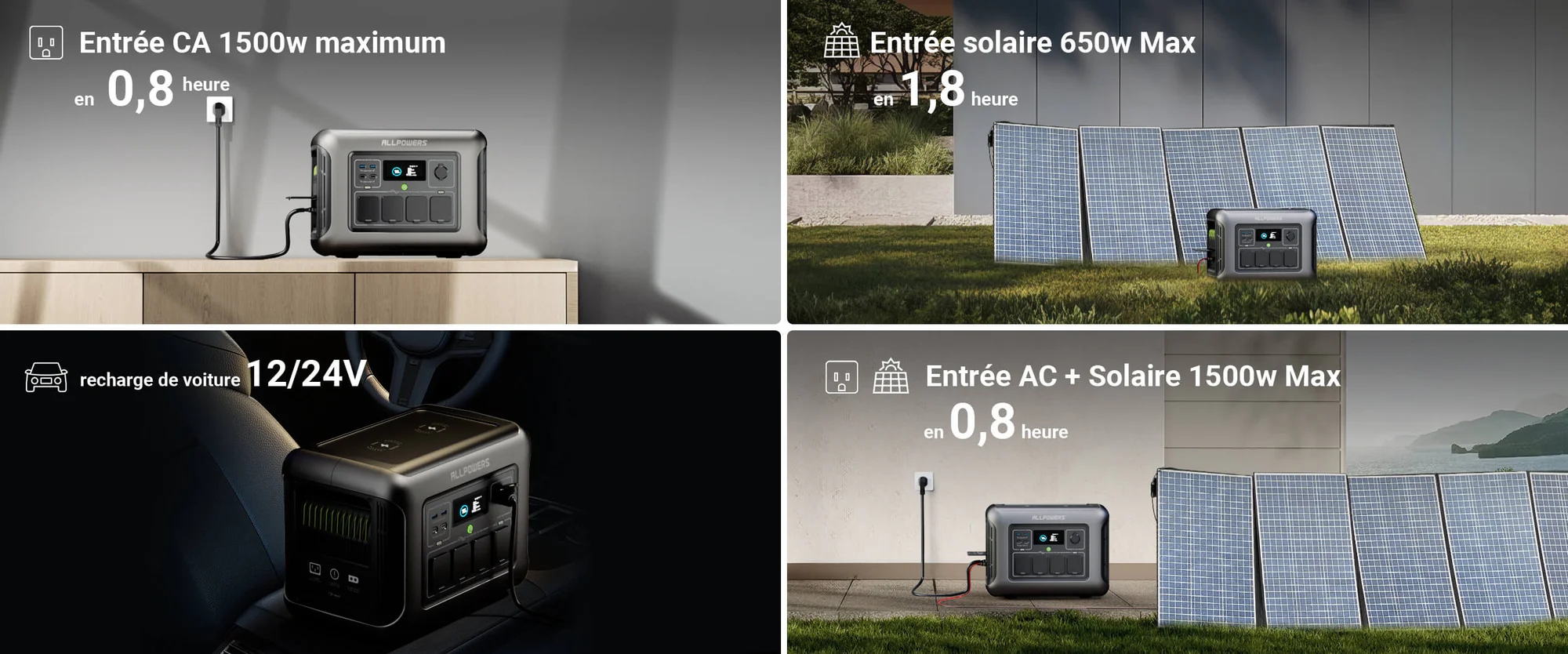 ALLPOWERS Station électrique portable 299Wh, batterie LiFePO4 avec