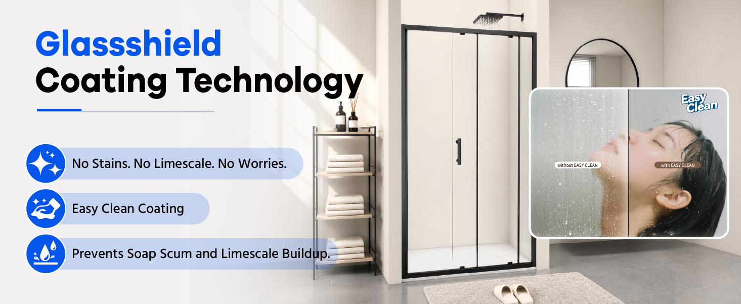 Glasshield Coating Technology