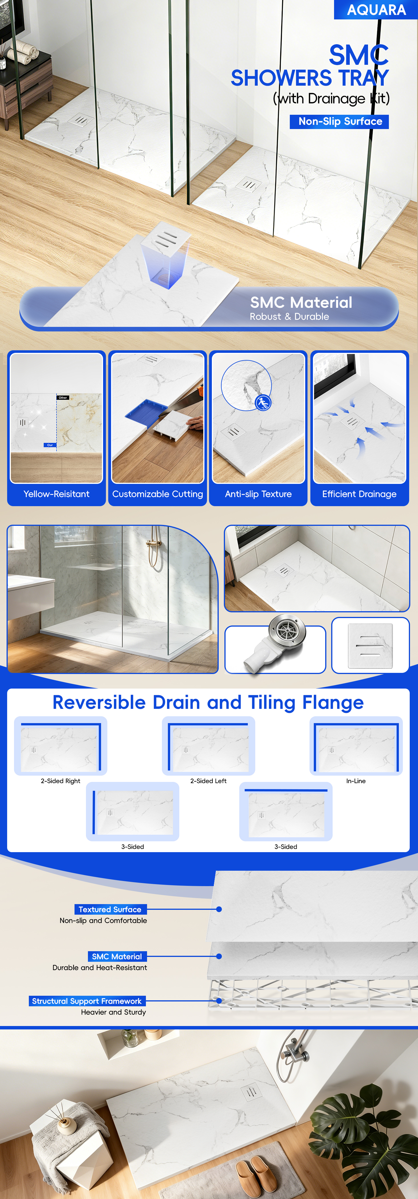 Product Display
