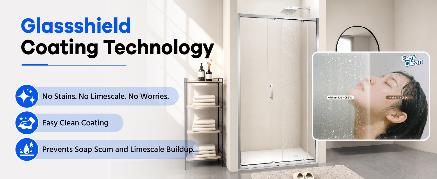 Glasshield Coating Technology